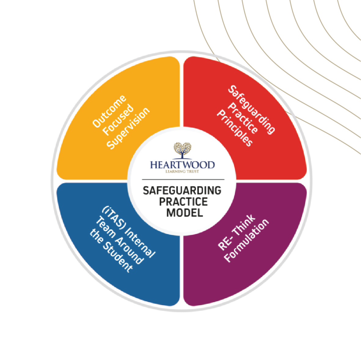 HLT Comms Hub Icons 04